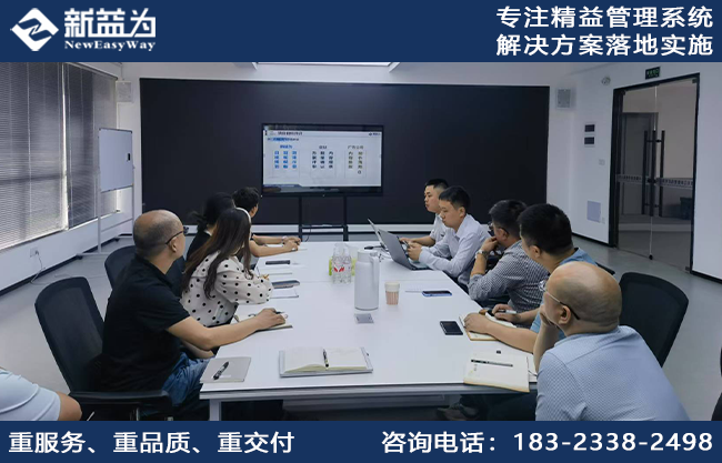 工廠目視規劃
